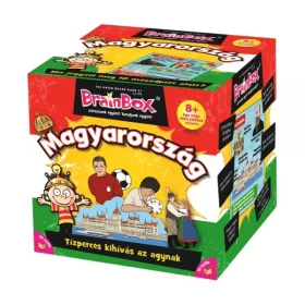 Brainbox - Magyarország