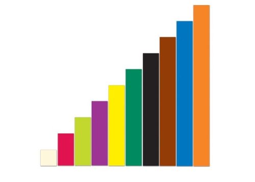 Mágneses számoló rudak